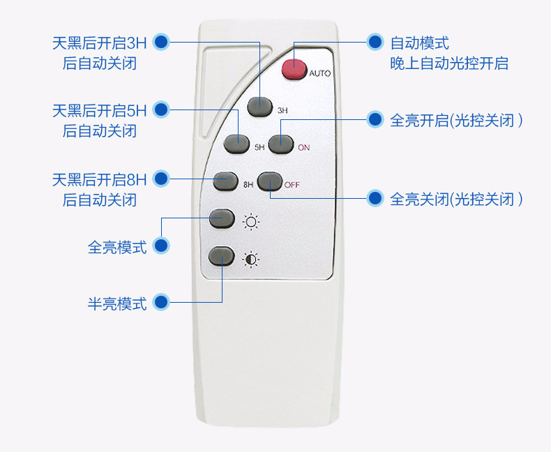 七度照明(QDTYN-YTLD04)帶支臂一體化LED太陽(yáng)能路燈專用遙控器